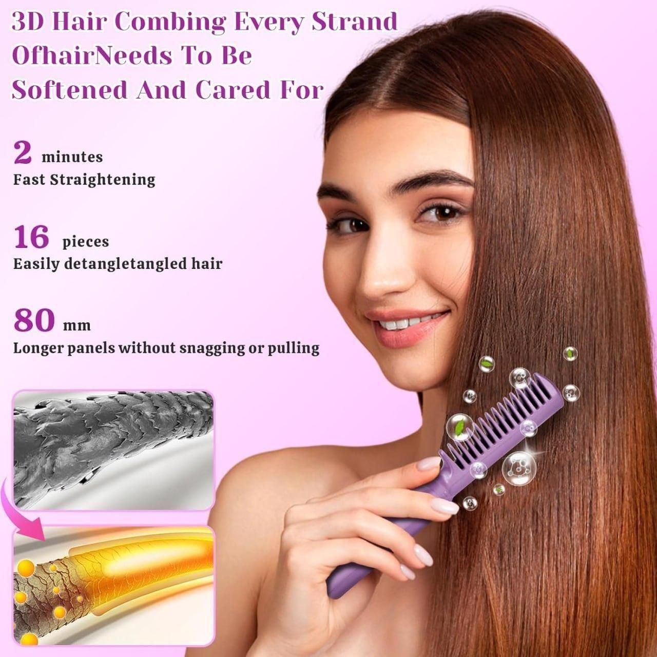 Meneflix Frizz-Free  Mini — Cordless Rechargeable Hair Straightener & Hot Comb